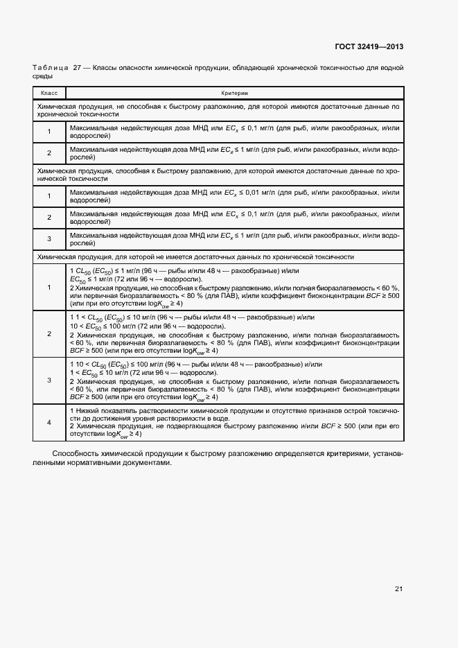 Страница 23 ГОСТ 32419-2013