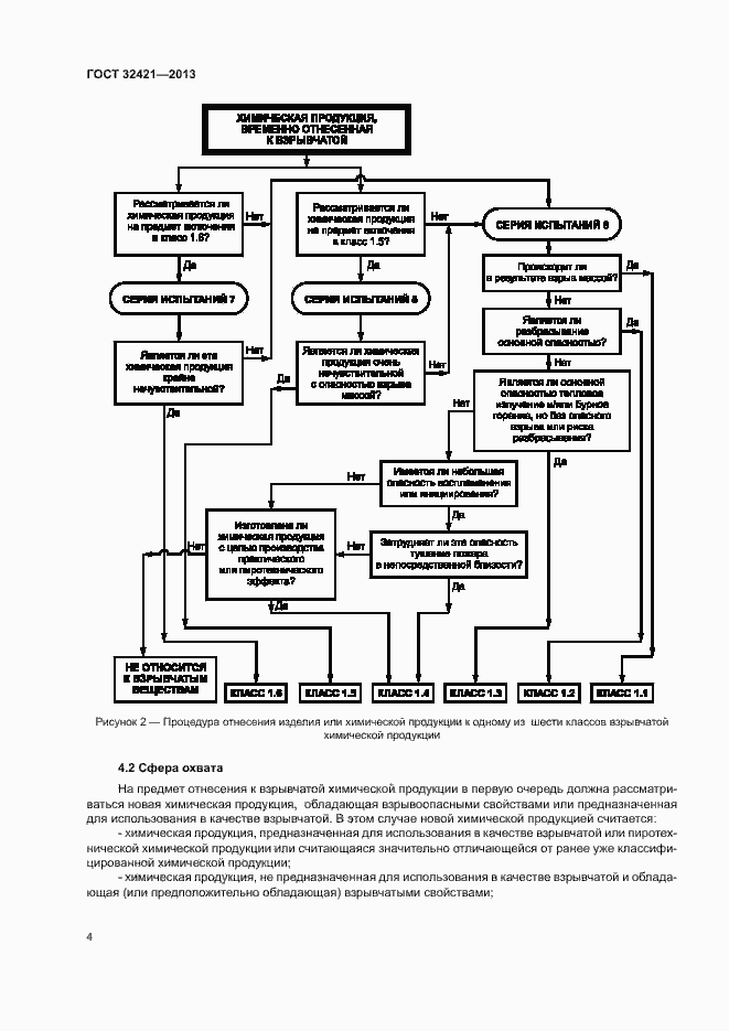Страница 11 ГОСТ 32421-2013