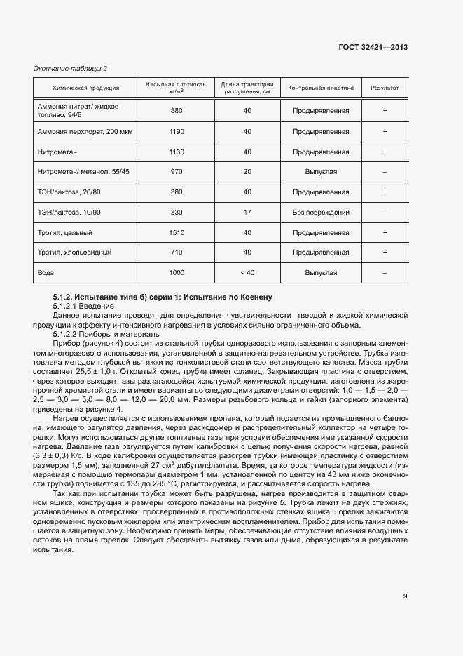 Страница 16 ГОСТ 32421-2013
