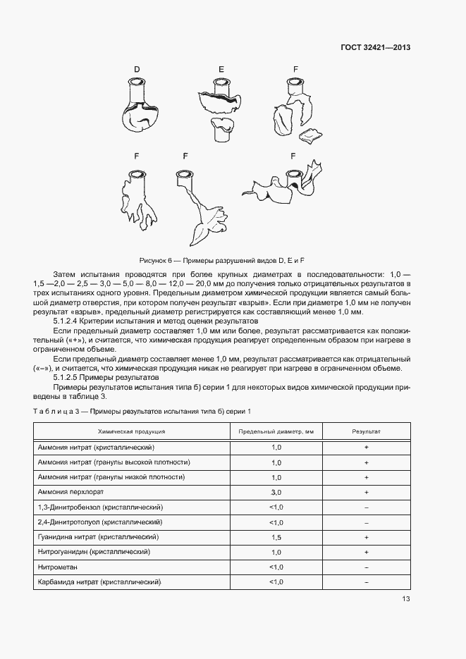 Страница 20 ГОСТ 32421-2013