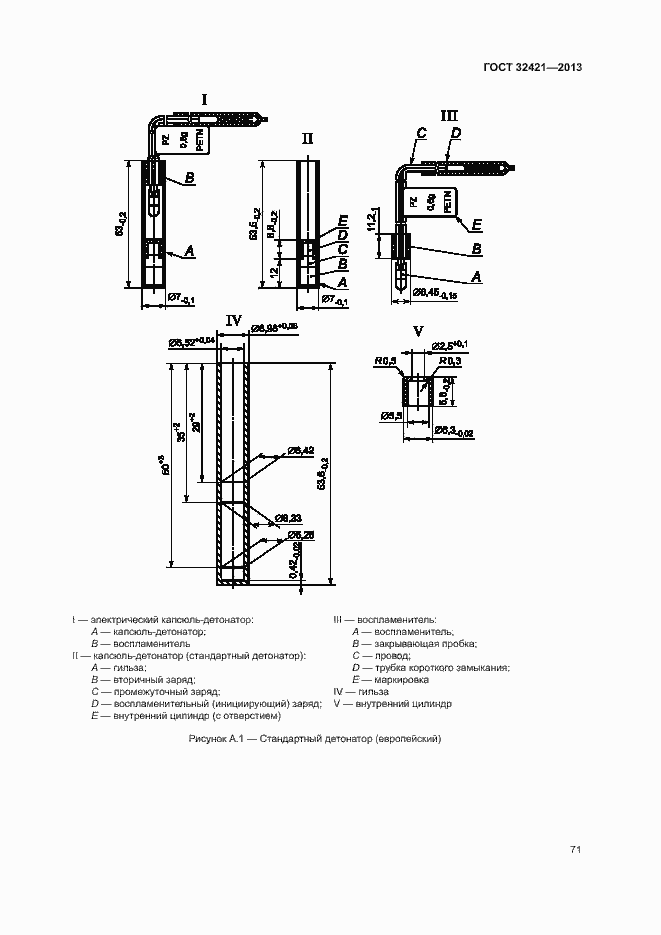 Страница 78 ГОСТ 32421-2013