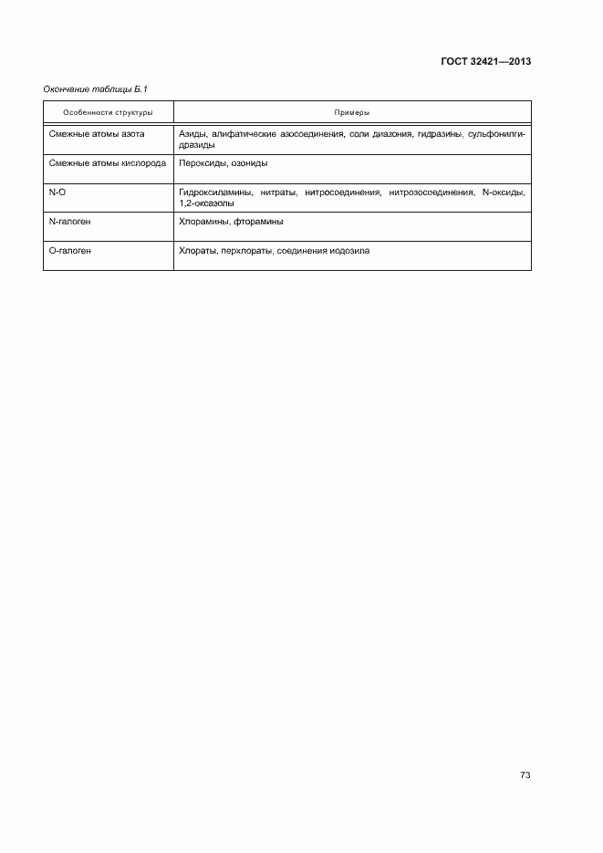 Страница 80 ГОСТ 32421-2013
