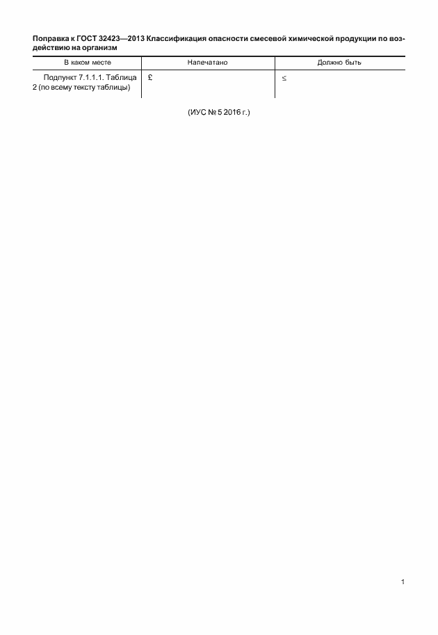 Приложение №1