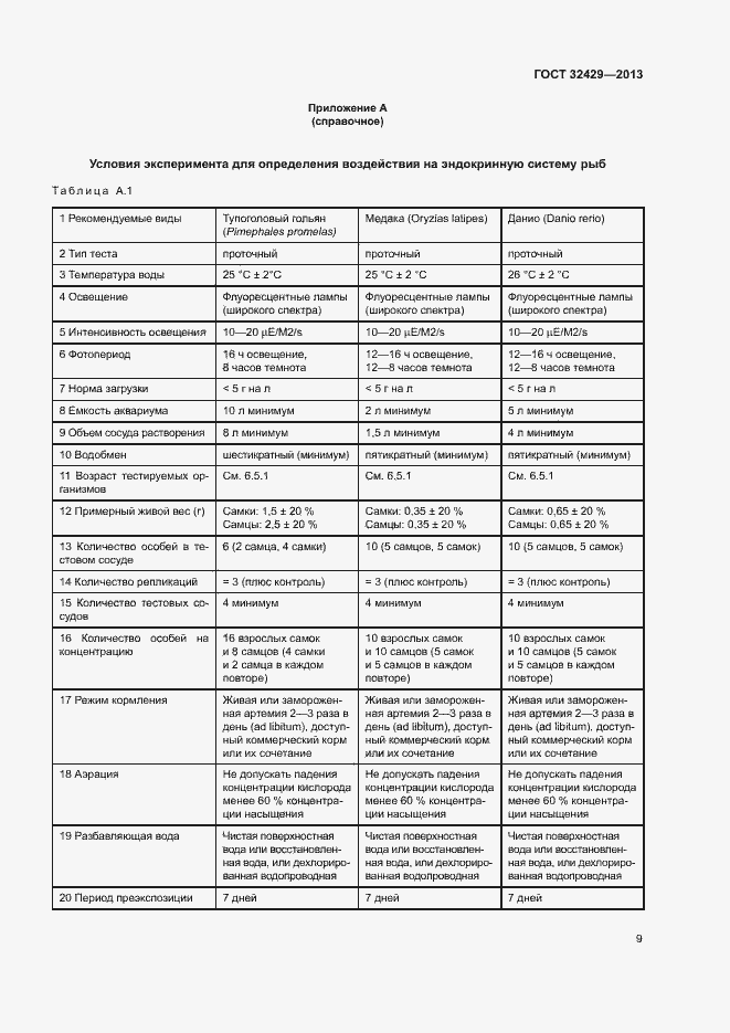 Страница 14 ГОСТ 32429-2013
