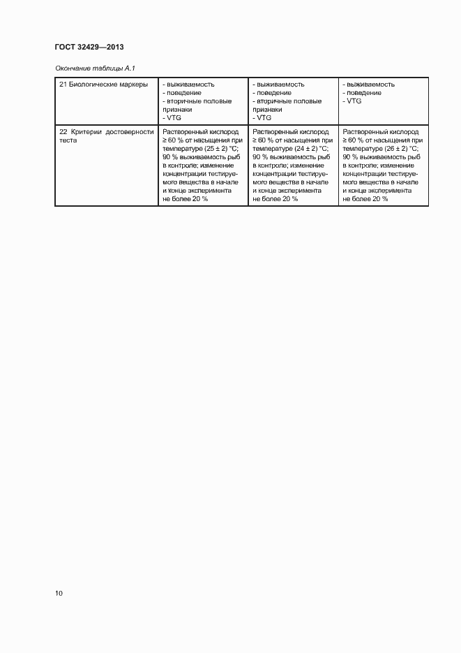 Страница 15 ГОСТ 32429-2013