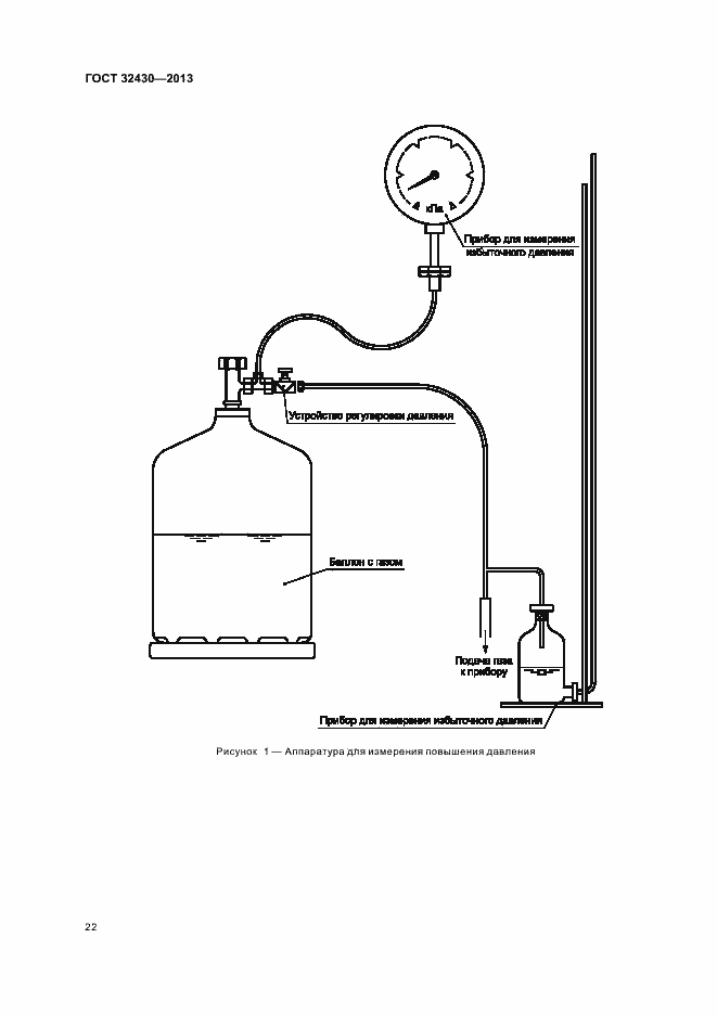 Страница 28 ГОСТ 32430-2013