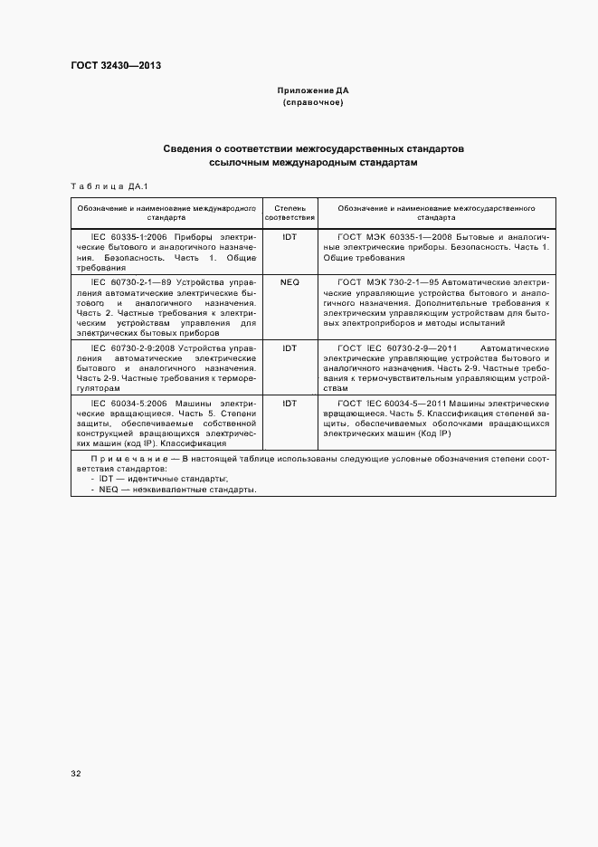 Страница 38 ГОСТ 32430-2013