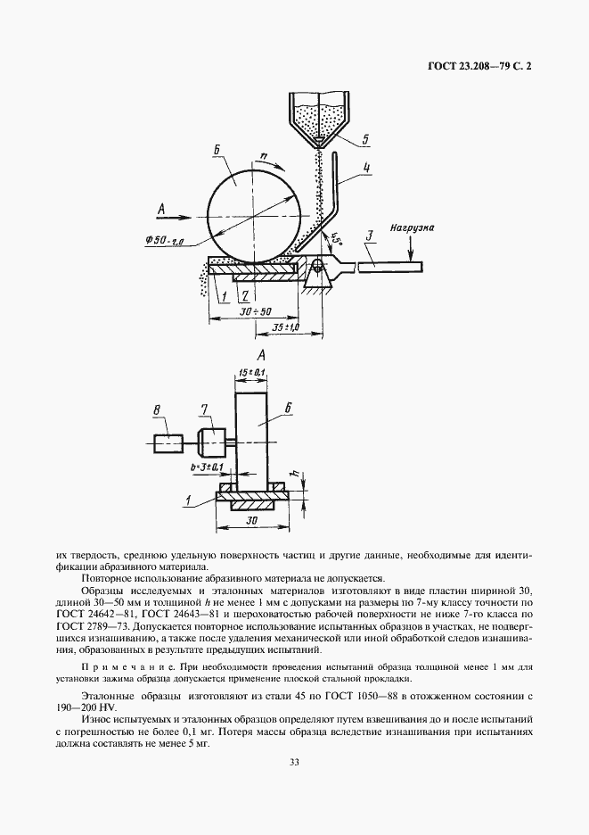Страница 2 ГОСТ 23.208-79