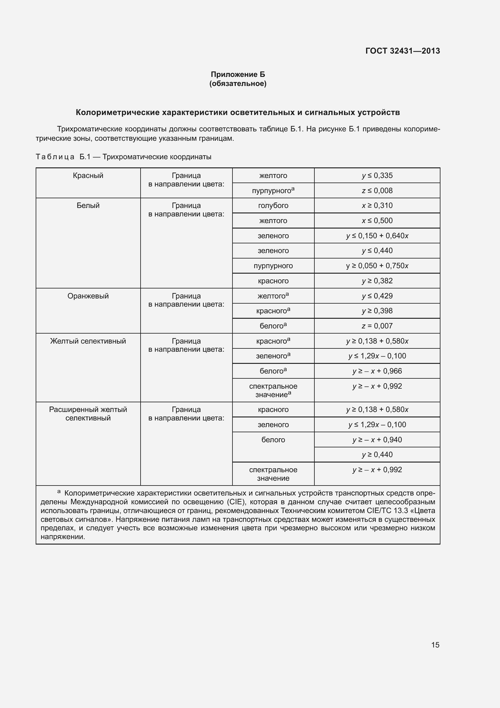 Страница 19 ГОСТ 32431-2013