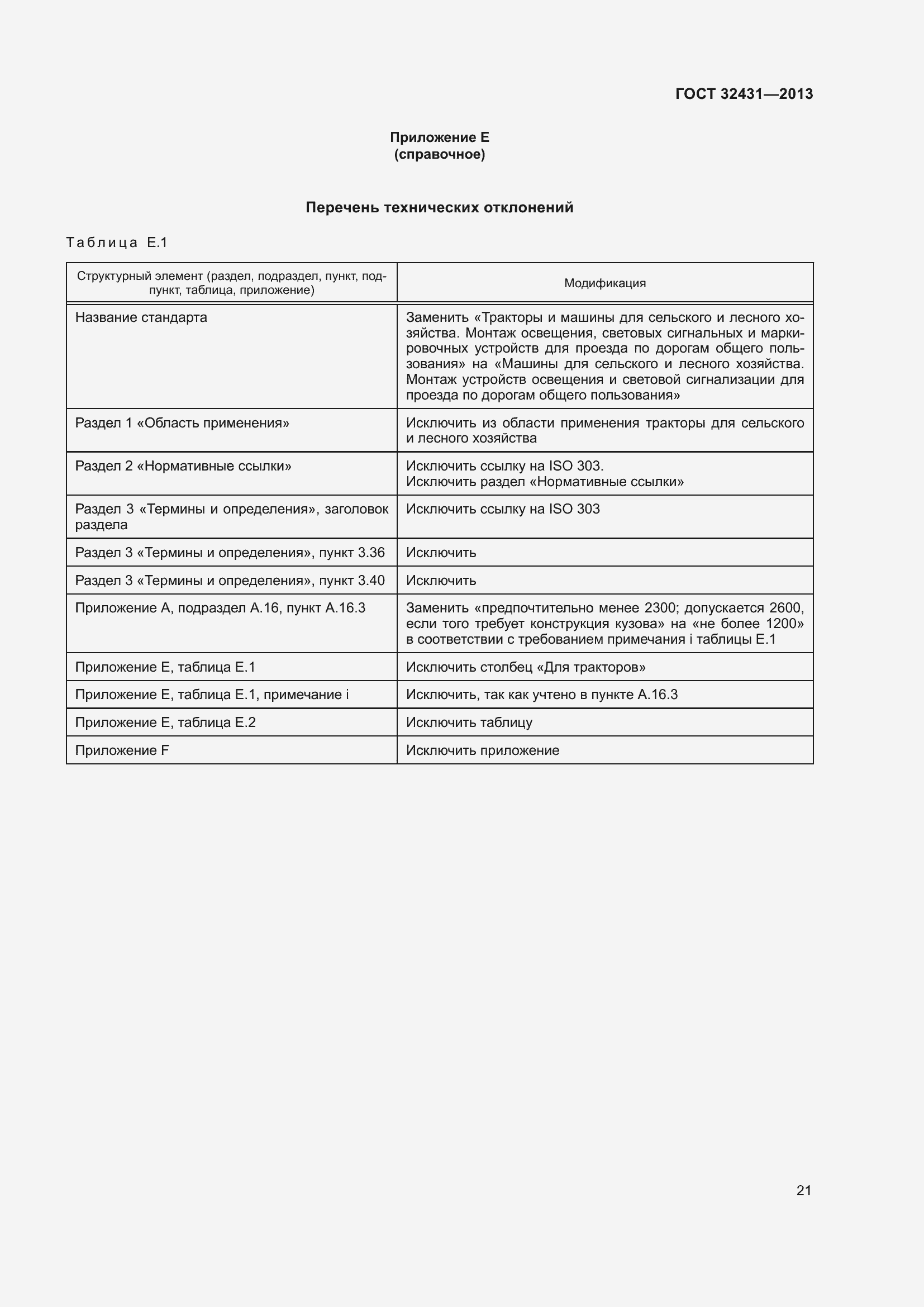 Страница 25 ГОСТ 32431-2013