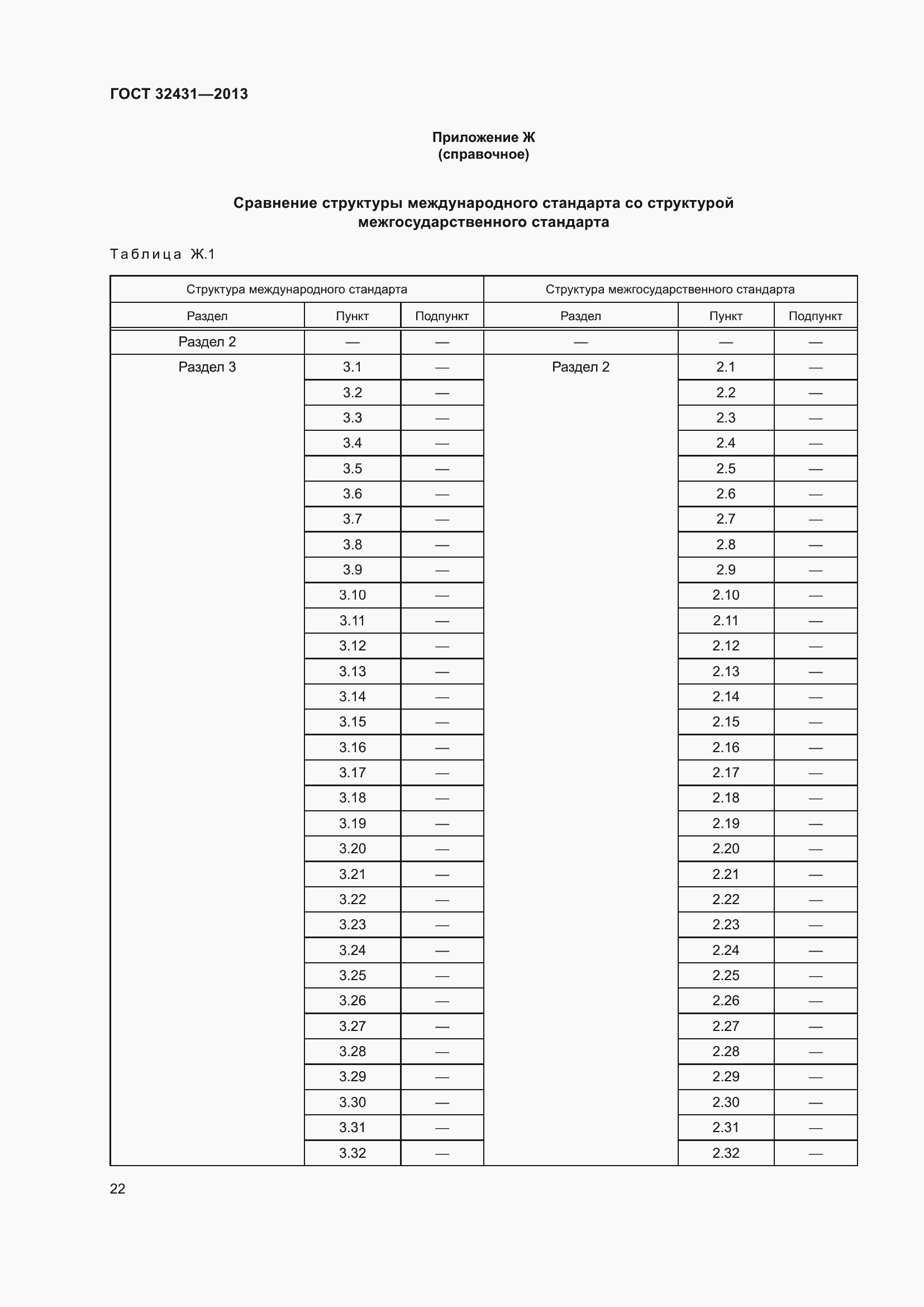 Страница 26 ГОСТ 32431-2013