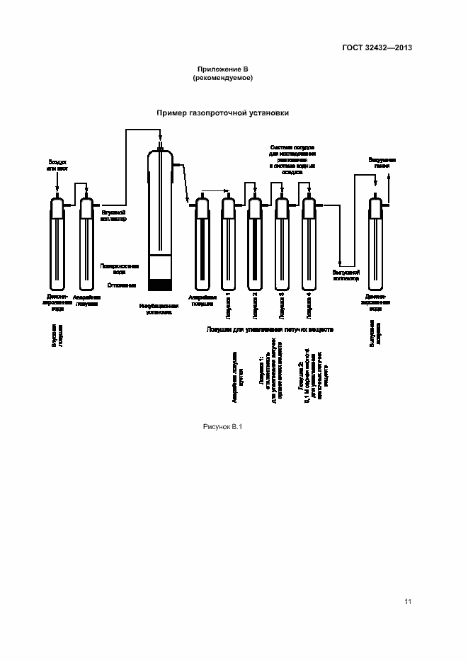 Страница 14 ГОСТ 32432-2013