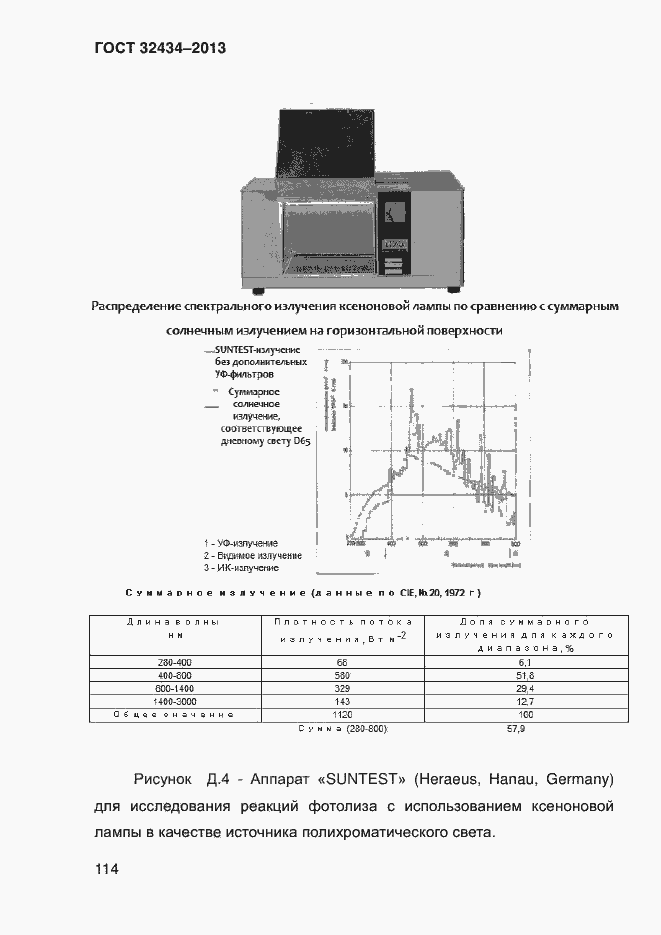 Страница 122 ГОСТ 32434-2013