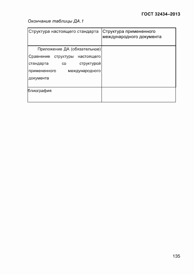 Страница 143 ГОСТ 32434-2013