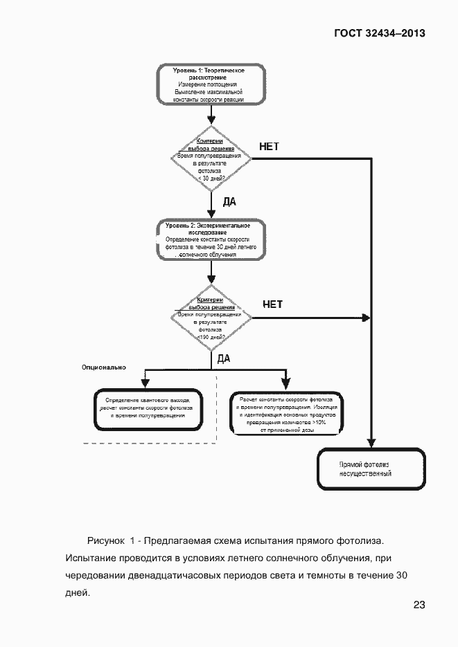 Страница 31 ГОСТ 32434-2013