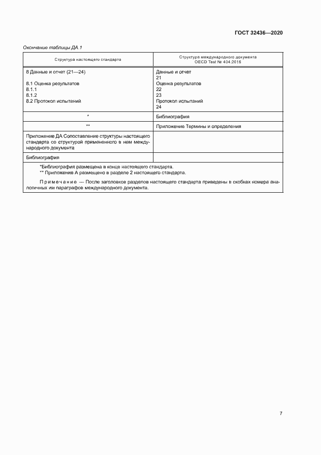 Страница 13 ГОСТ 32436-2020