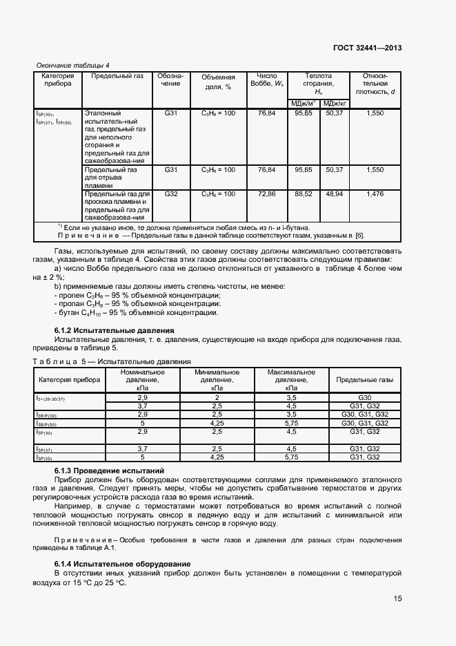 Страница 21 ГОСТ 32441-2013