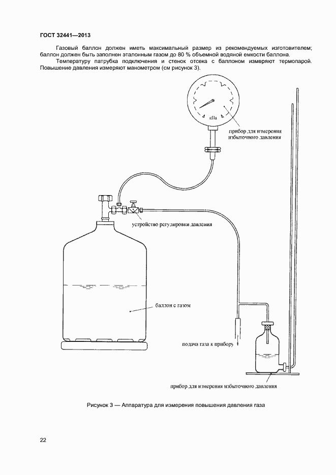 Страница 28 ГОСТ 32441-2013