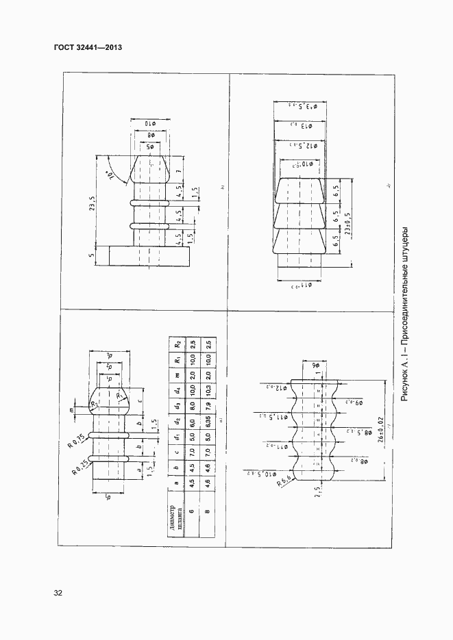 Страница 38 ГОСТ 32441-2013
