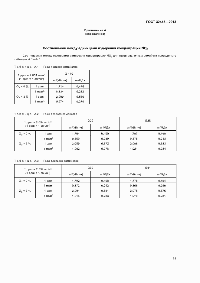 Страница 59 ГОСТ 32445-2013