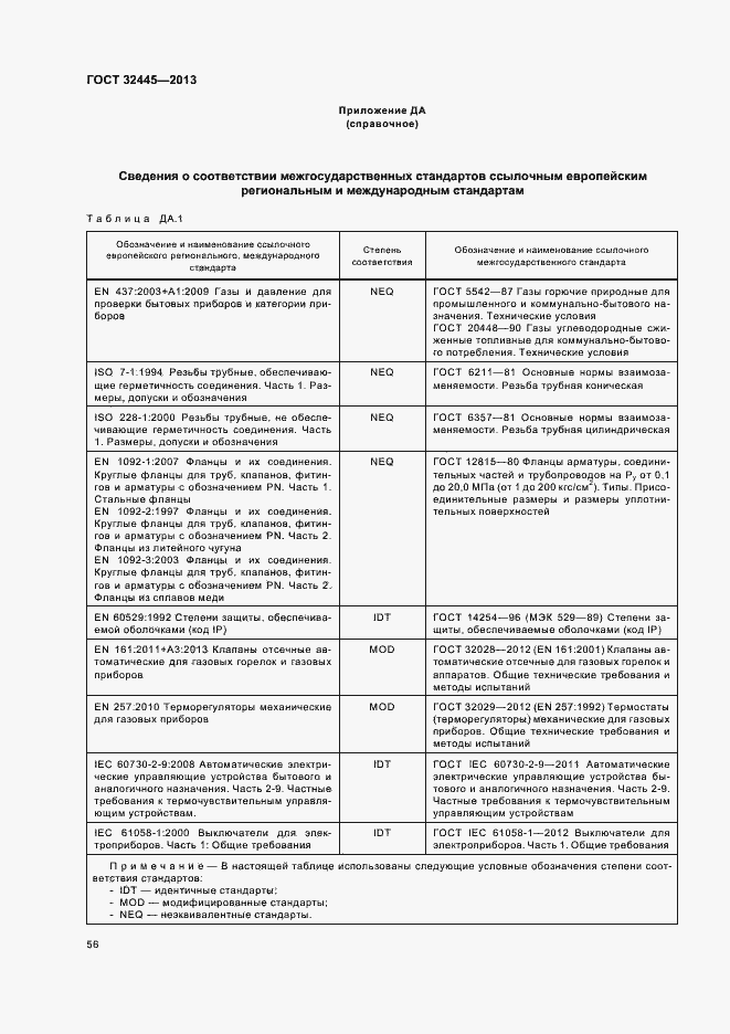 Страница 60 ГОСТ 32445-2013