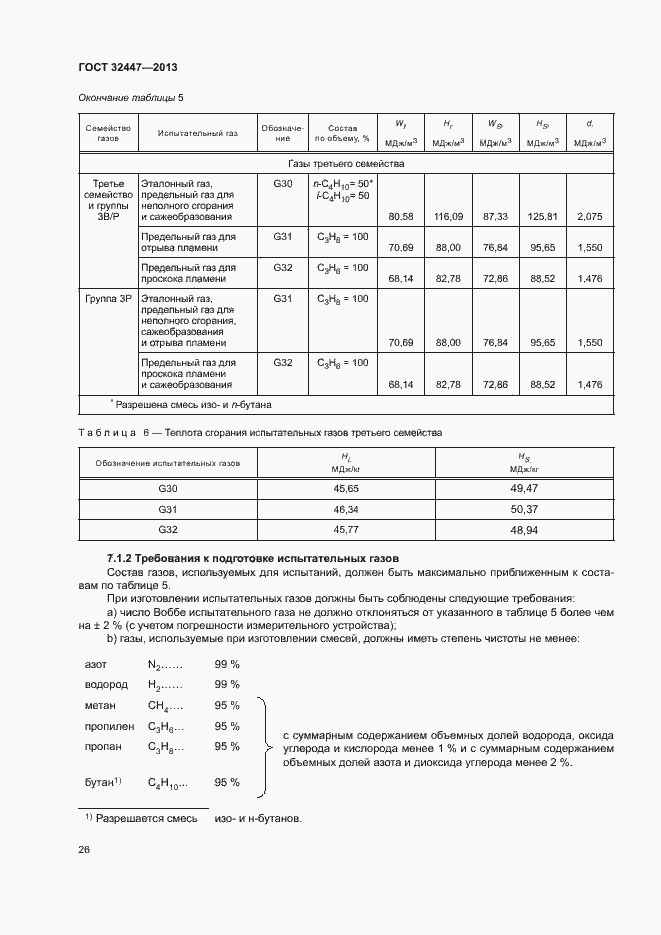 Страница 32 ГОСТ 32447-2013