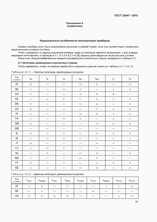 Страница 69 ГОСТ 32447-2013