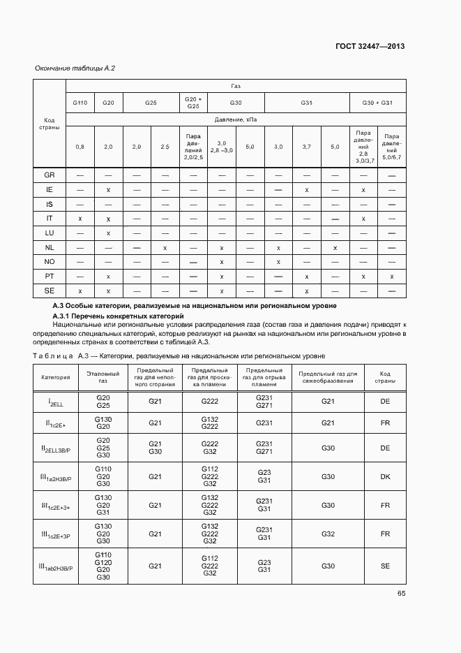 Страница 71 ГОСТ 32447-2013