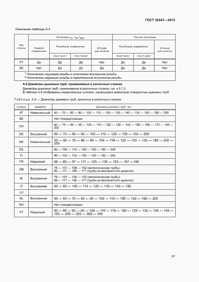 Страница 73 ГОСТ 32447-2013