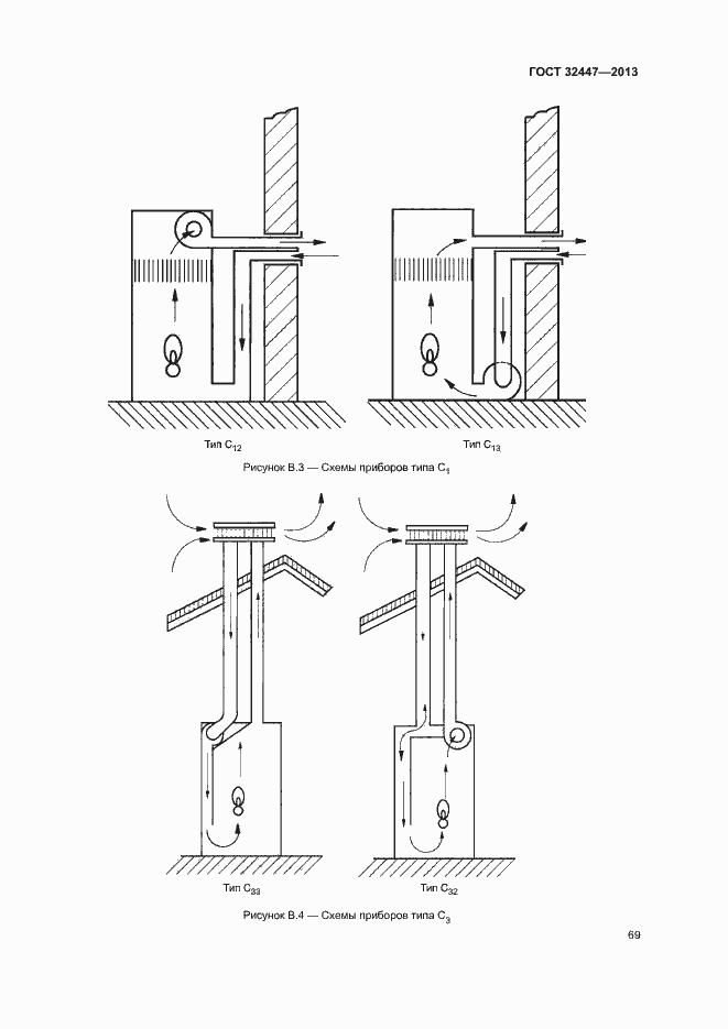 Страница 75 ГОСТ 32447-2013
