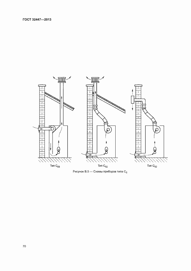 Страница 76 ГОСТ 32447-2013