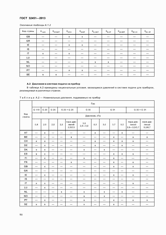 Страница 56 ГОСТ 32451-2013