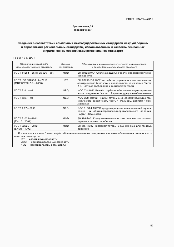 Страница 65 ГОСТ 32451-2013
