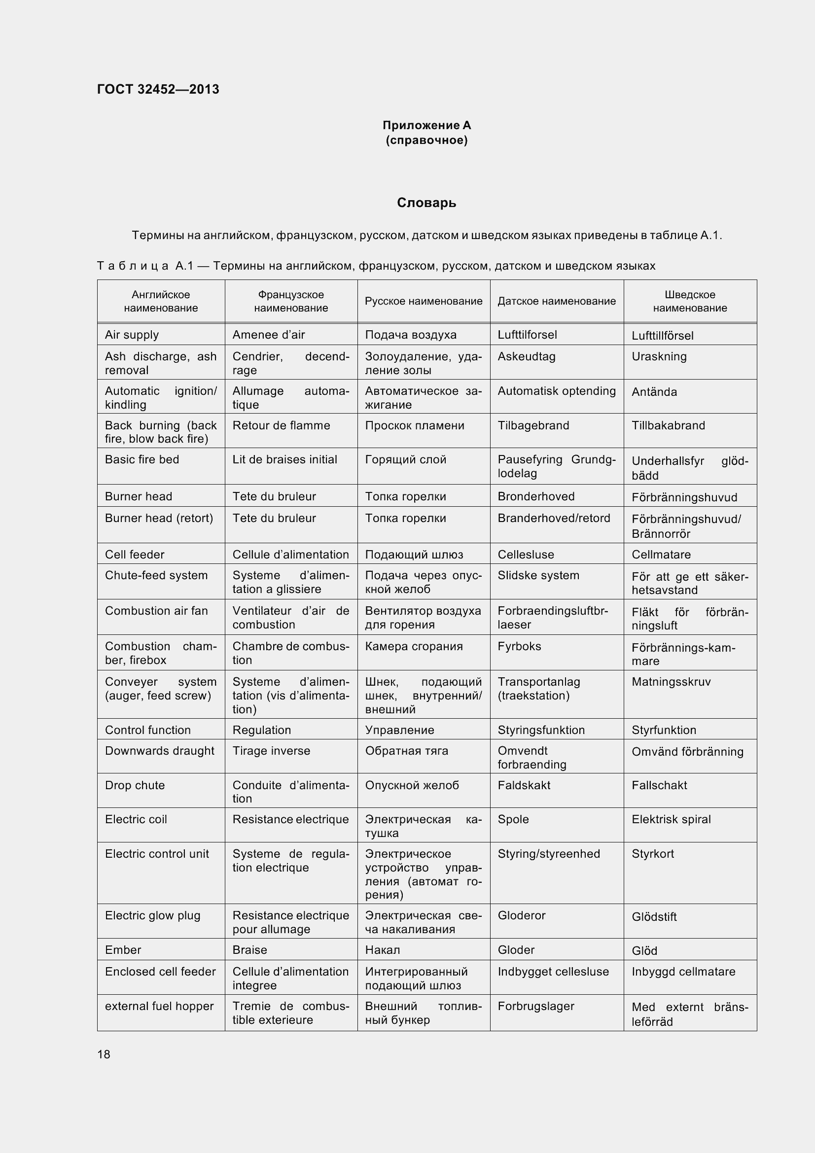 Страница 23 ГОСТ 32452-2013