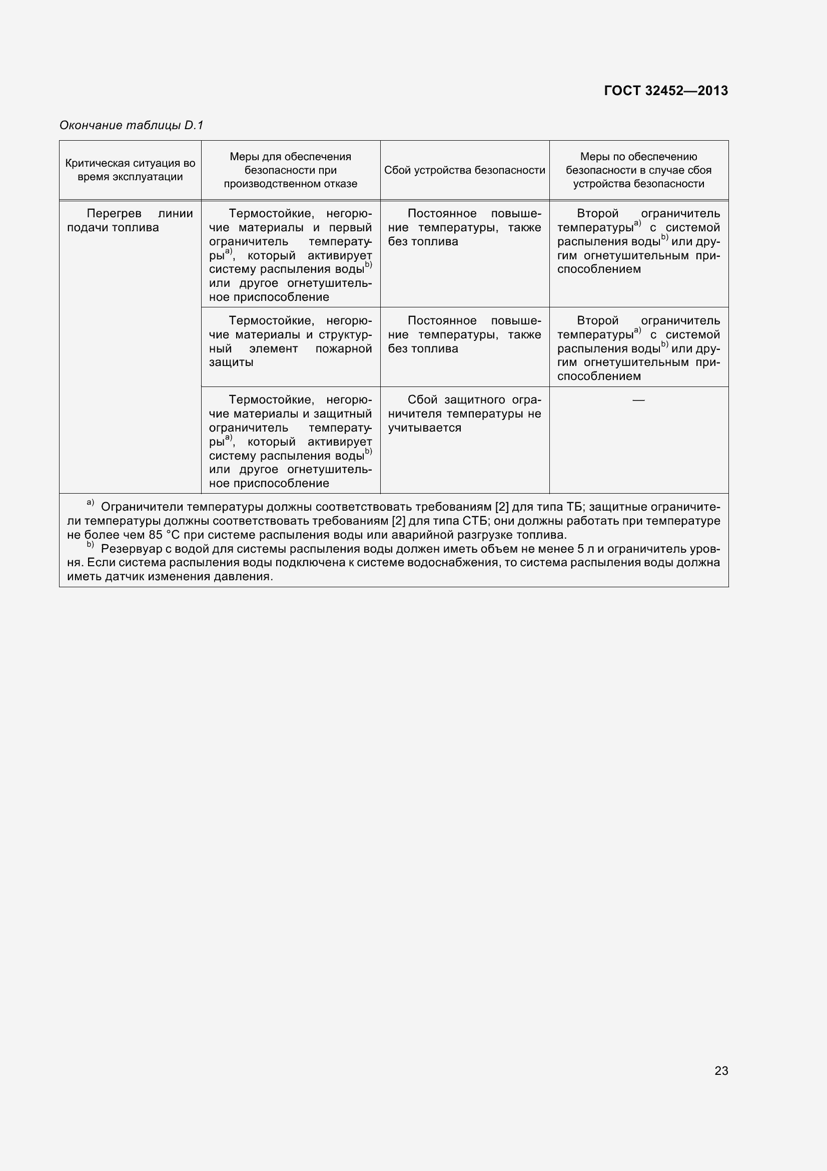 Страница 28 ГОСТ 32452-2013