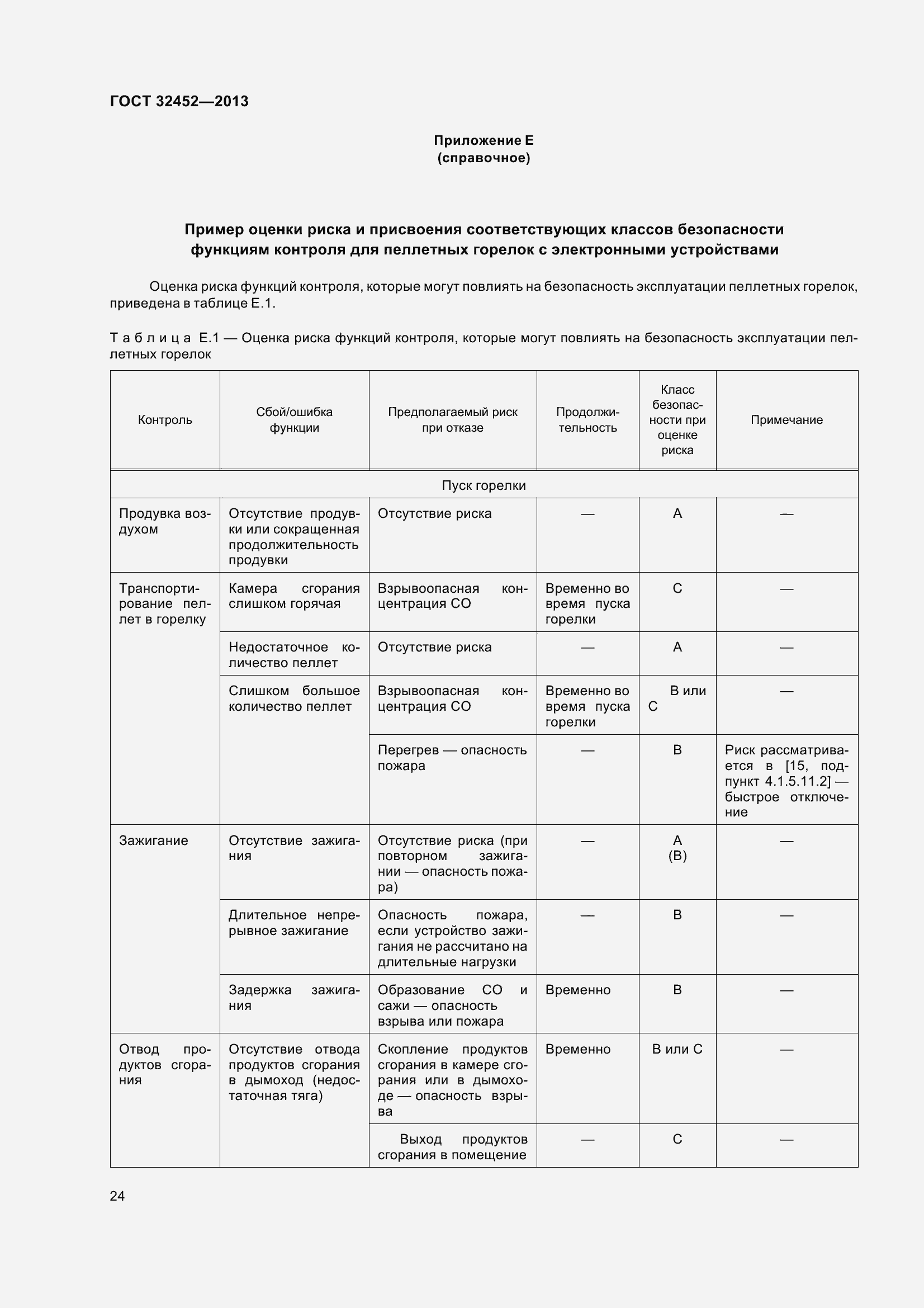 Страница 29 ГОСТ 32452-2013