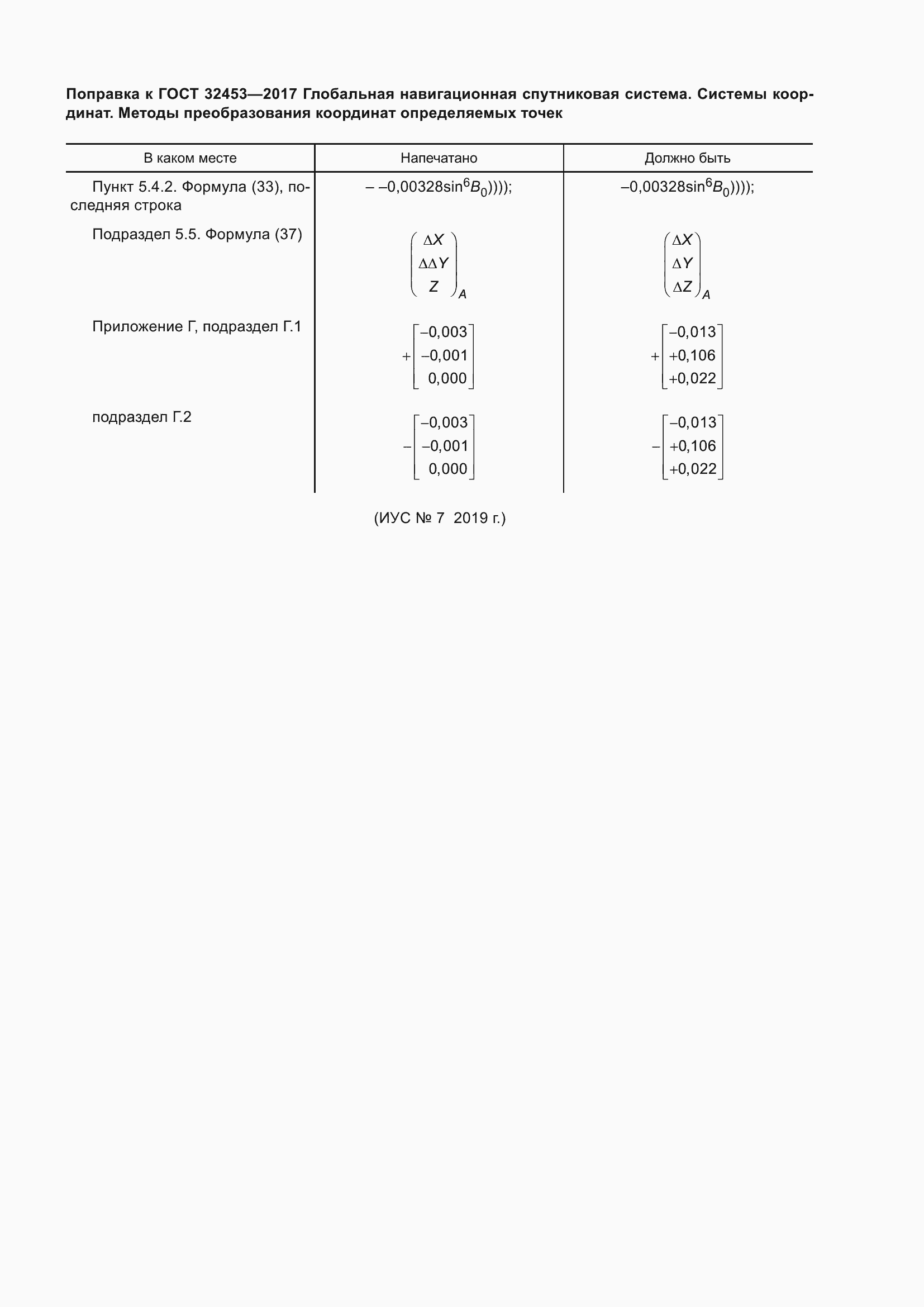 Страница 4 ГОСТ 32453-2017