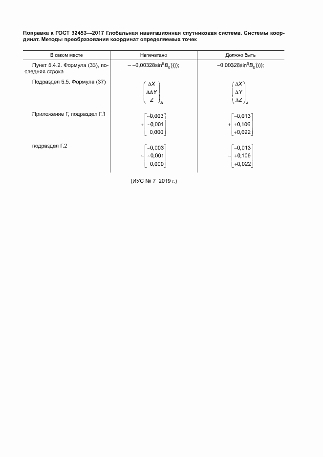Приложение №1