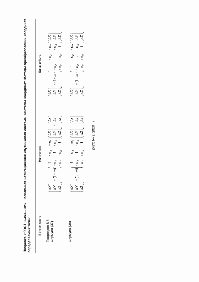 Приложение №2