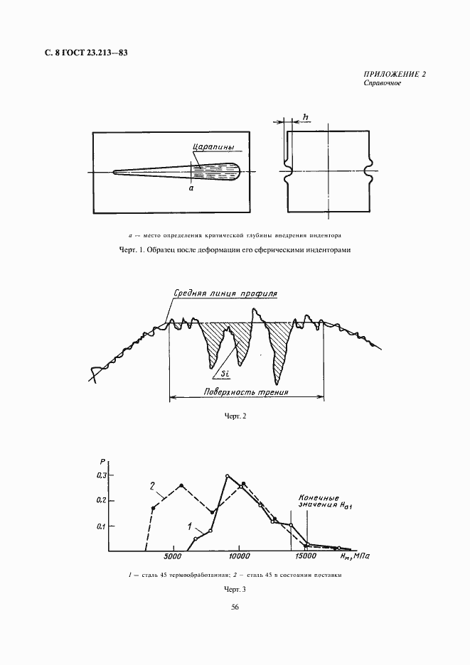 Страница 8 ГОСТ 23.213-83