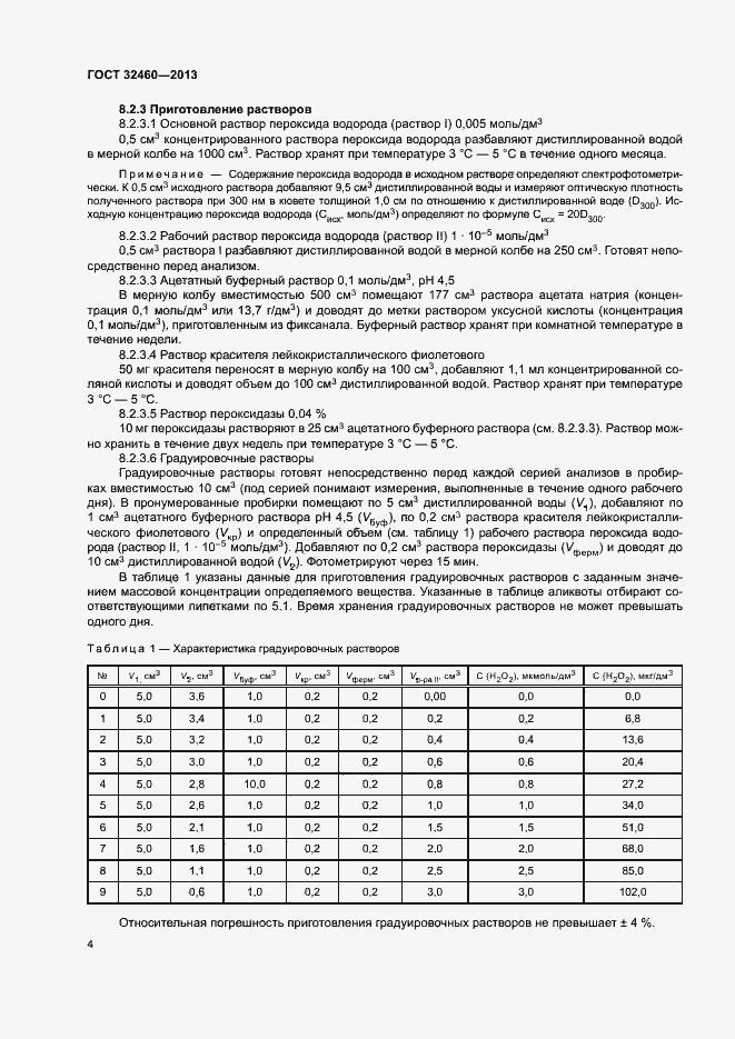 Страница 7 ГОСТ 32460-2013