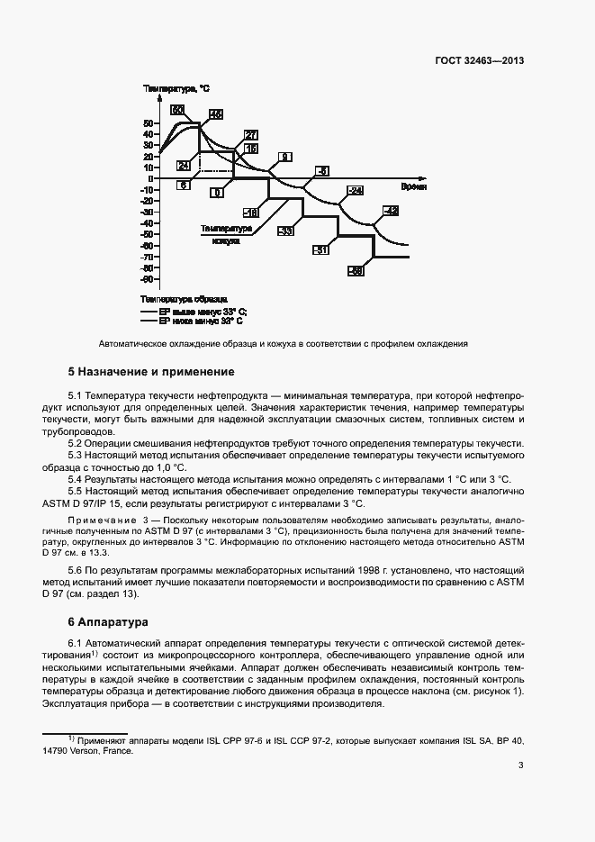 Страница 7 ГОСТ 32463-2013