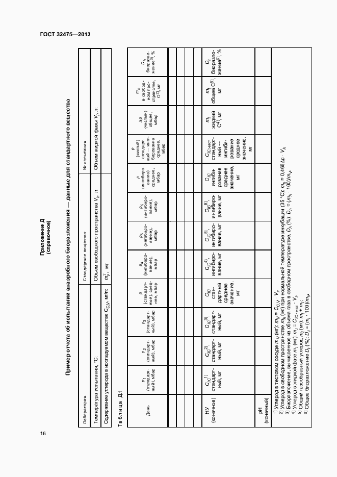 Страница 21 ГОСТ 32475-2013