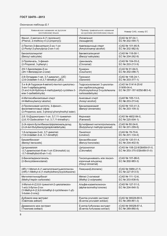 Страница 10 ГОСТ 32478-2013