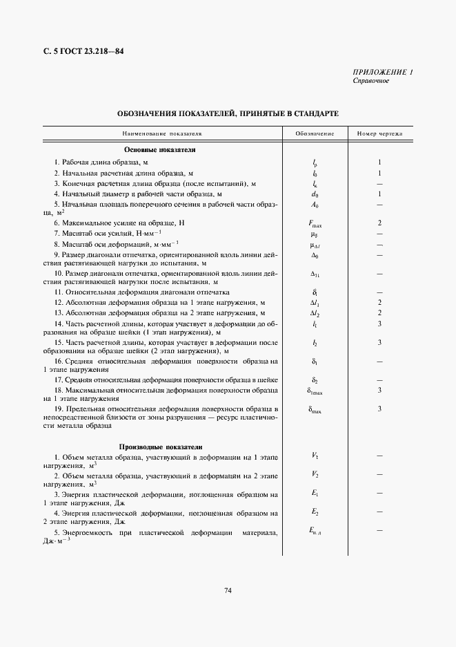 Страница 5 ГОСТ 23.218-84