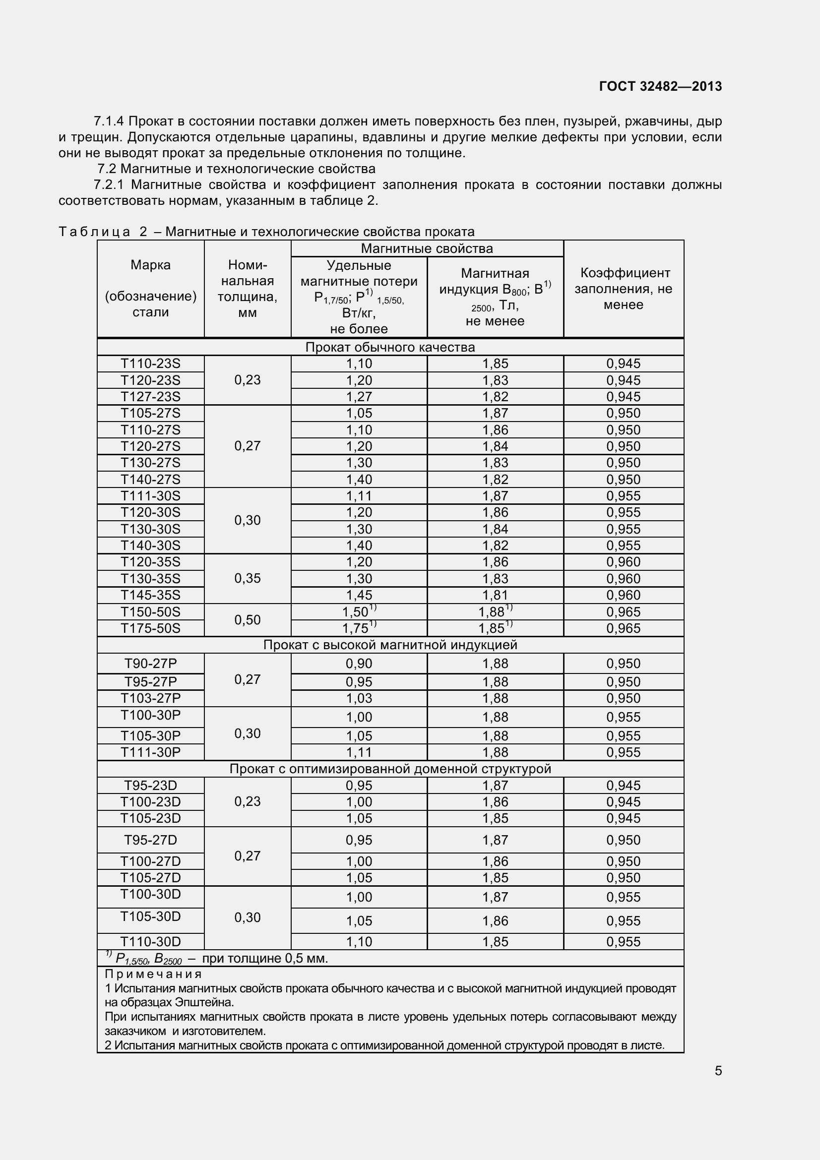 Страница 10 ГОСТ 32482-2013