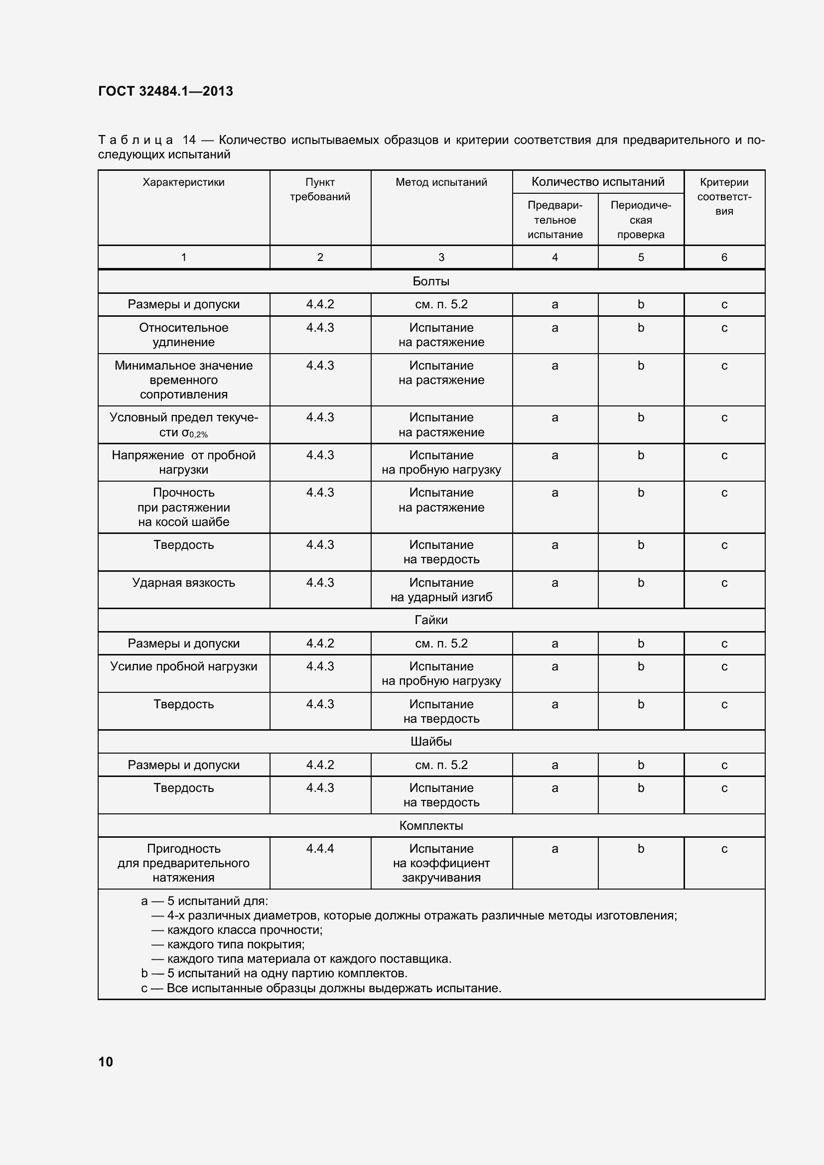 Страница 17 ГОСТ 32484.1-2013