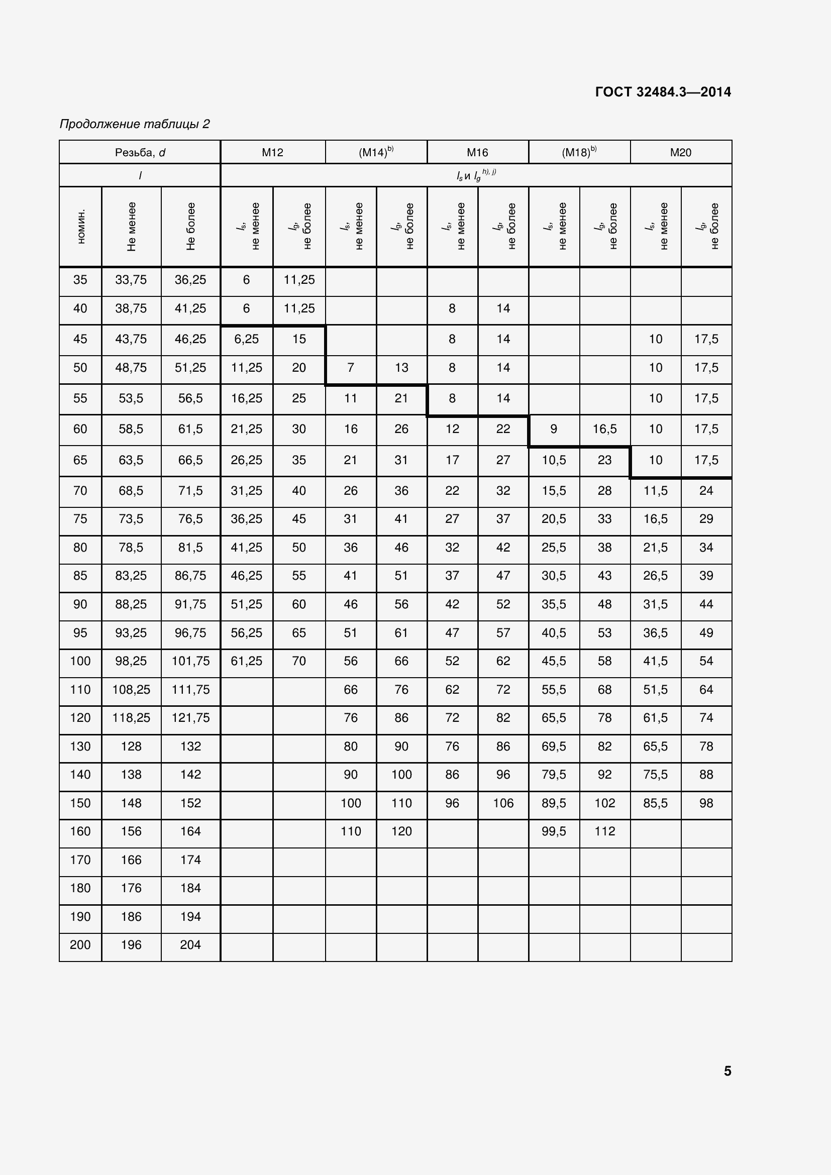 Страница 13 ГОСТ 32484.3-2013