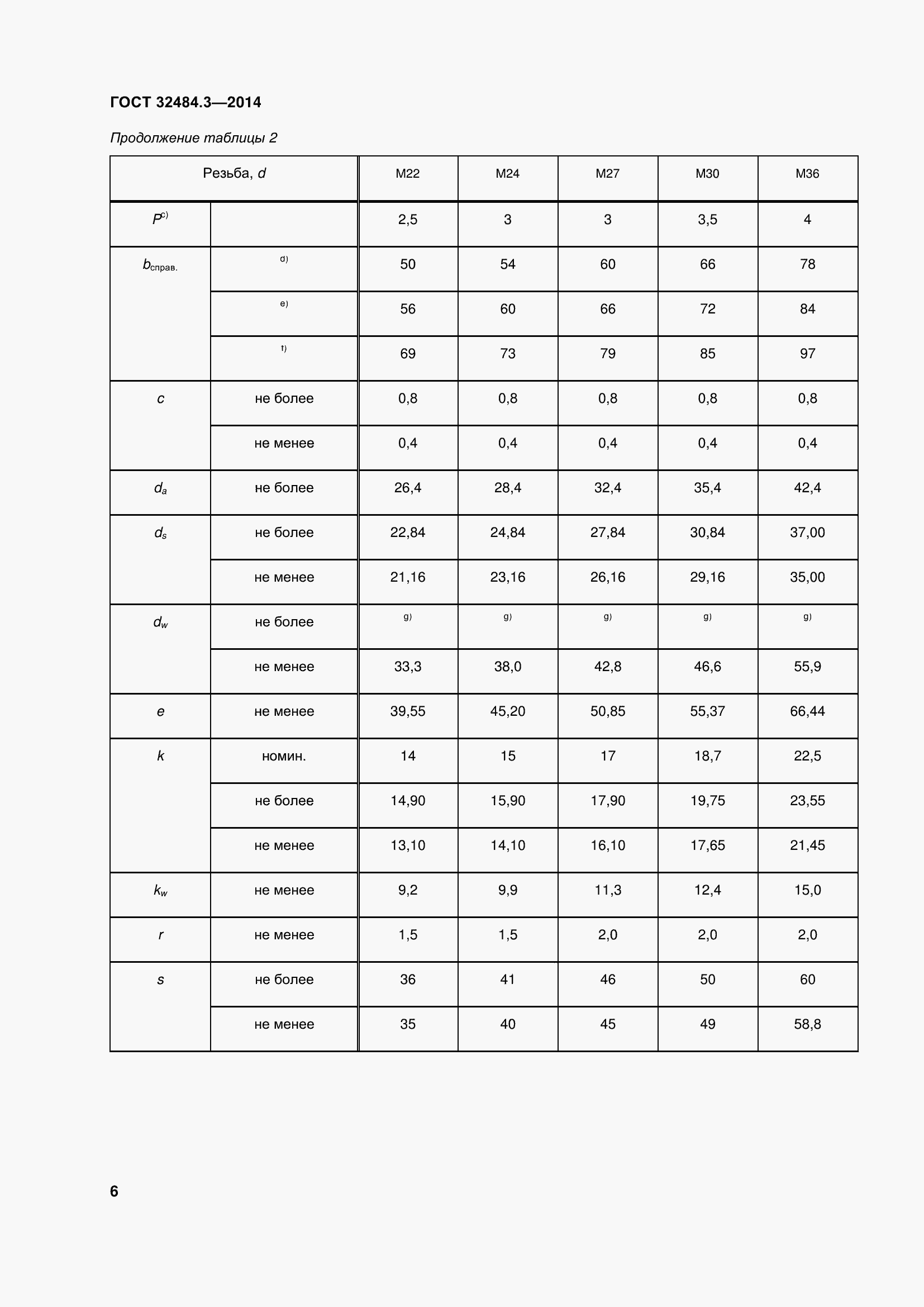 Страница 14 ГОСТ 32484.3-2013