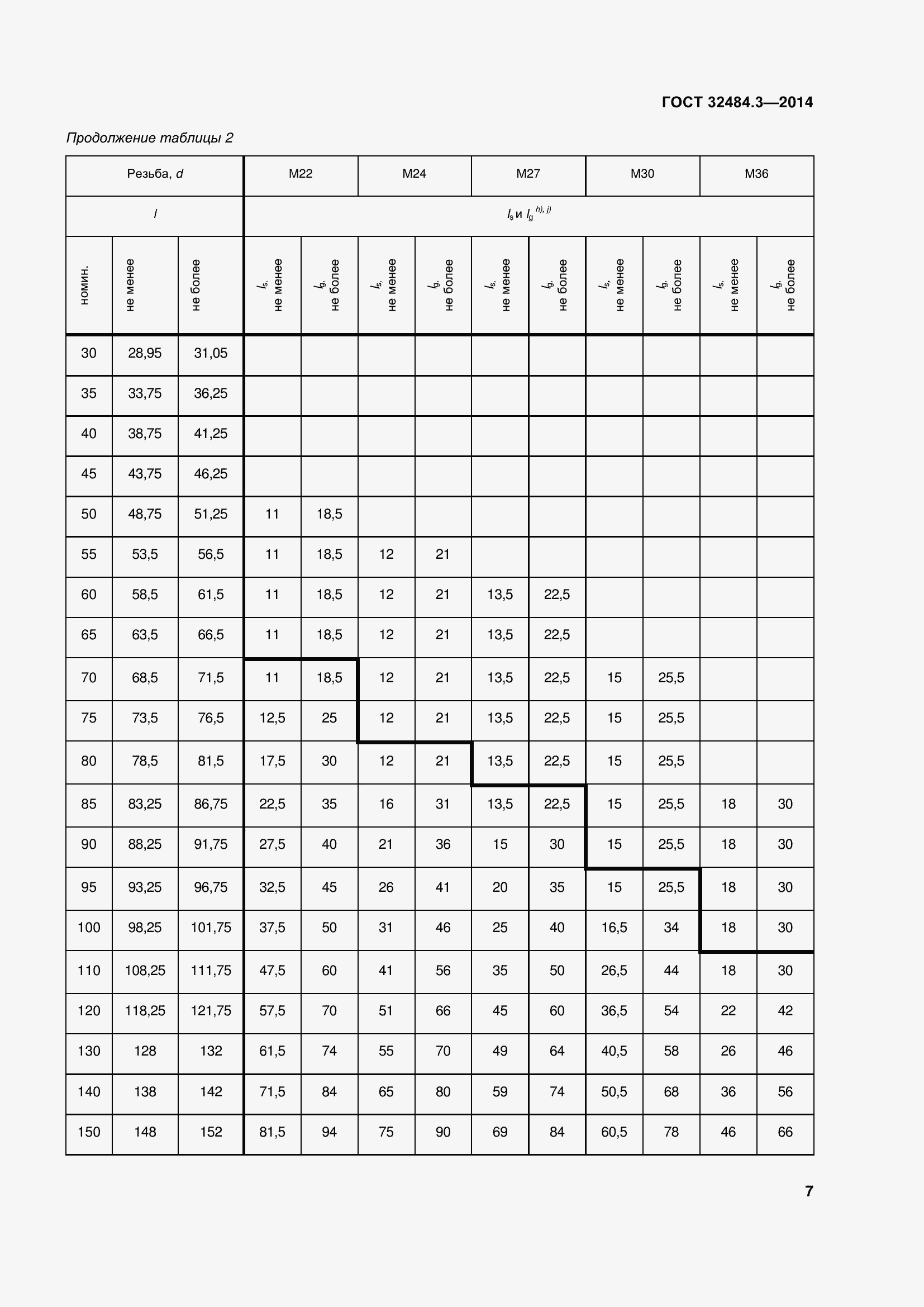 Страница 15 ГОСТ 32484.3-2013